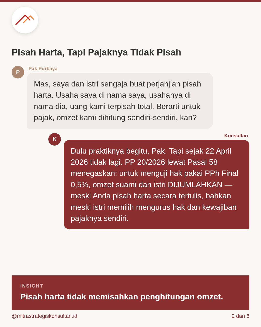 Foto 2 dari unggahan Instagram MSKI