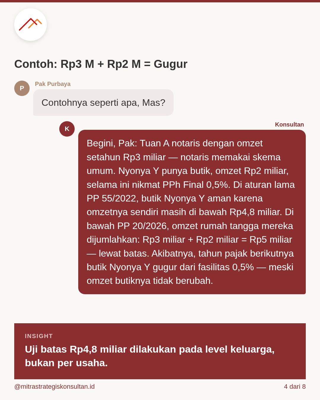 Foto 4 dari unggahan Instagram MSKI