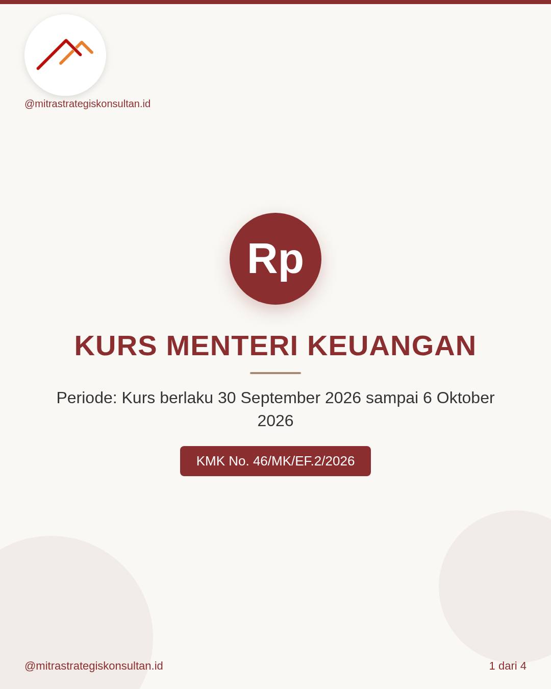 Foto 1 dari unggahan Instagram MSKI