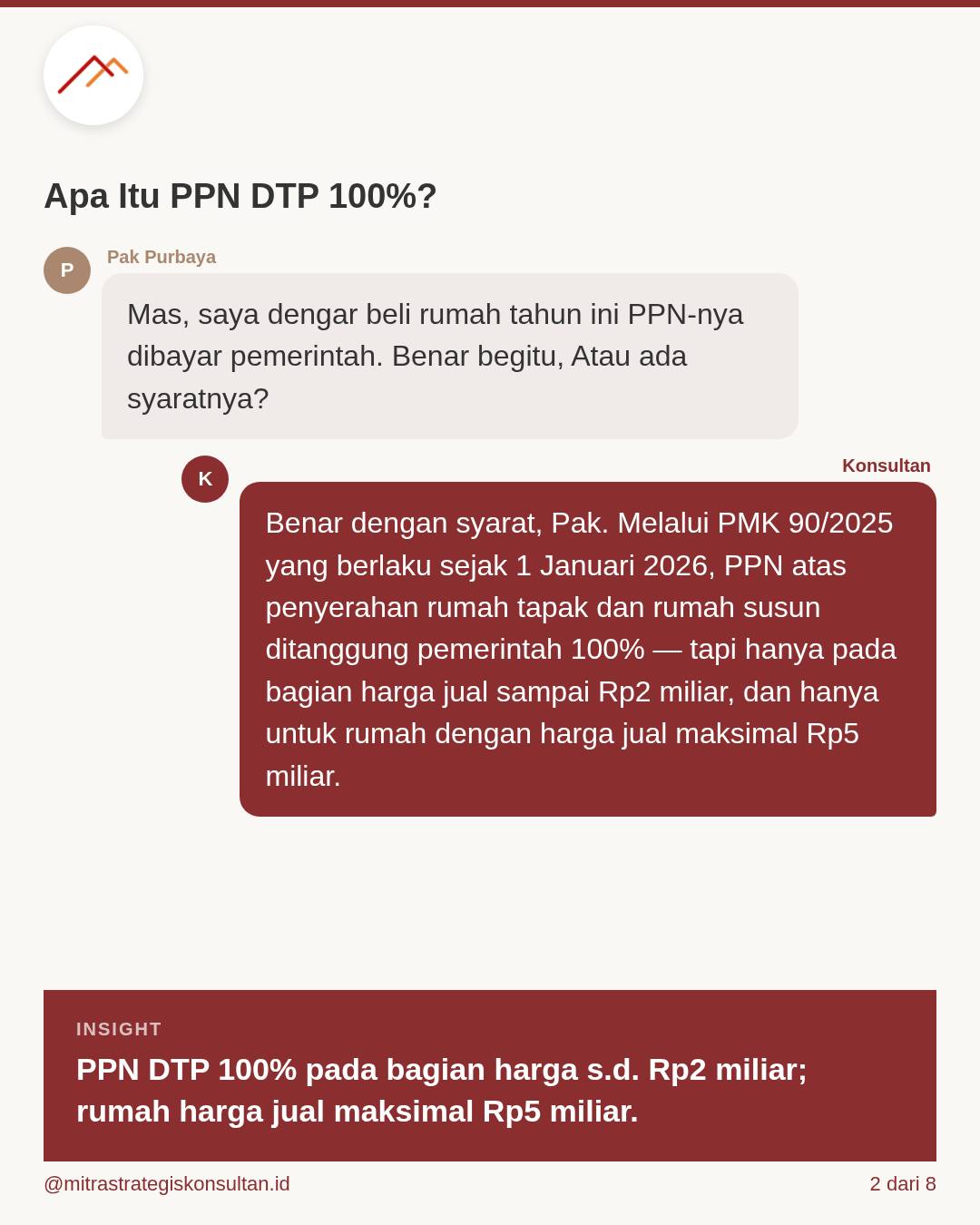Foto 2 dari unggahan Instagram MSKI