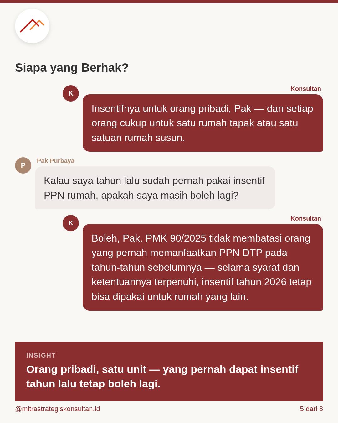 Foto 5 dari unggahan Instagram MSKI