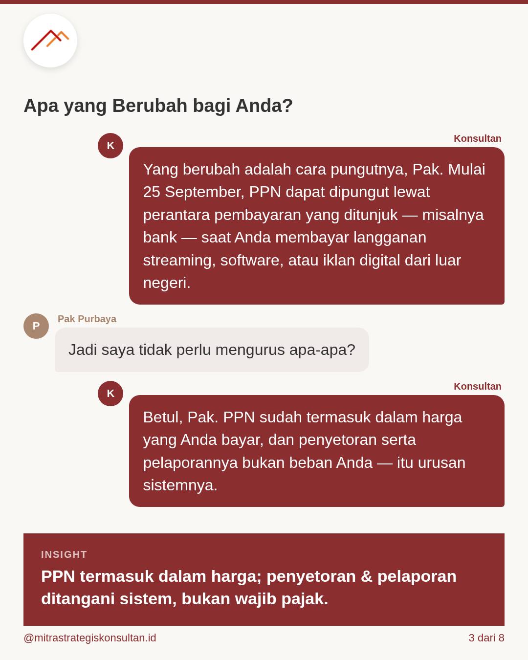 Foto 3 dari unggahan Instagram MSKI