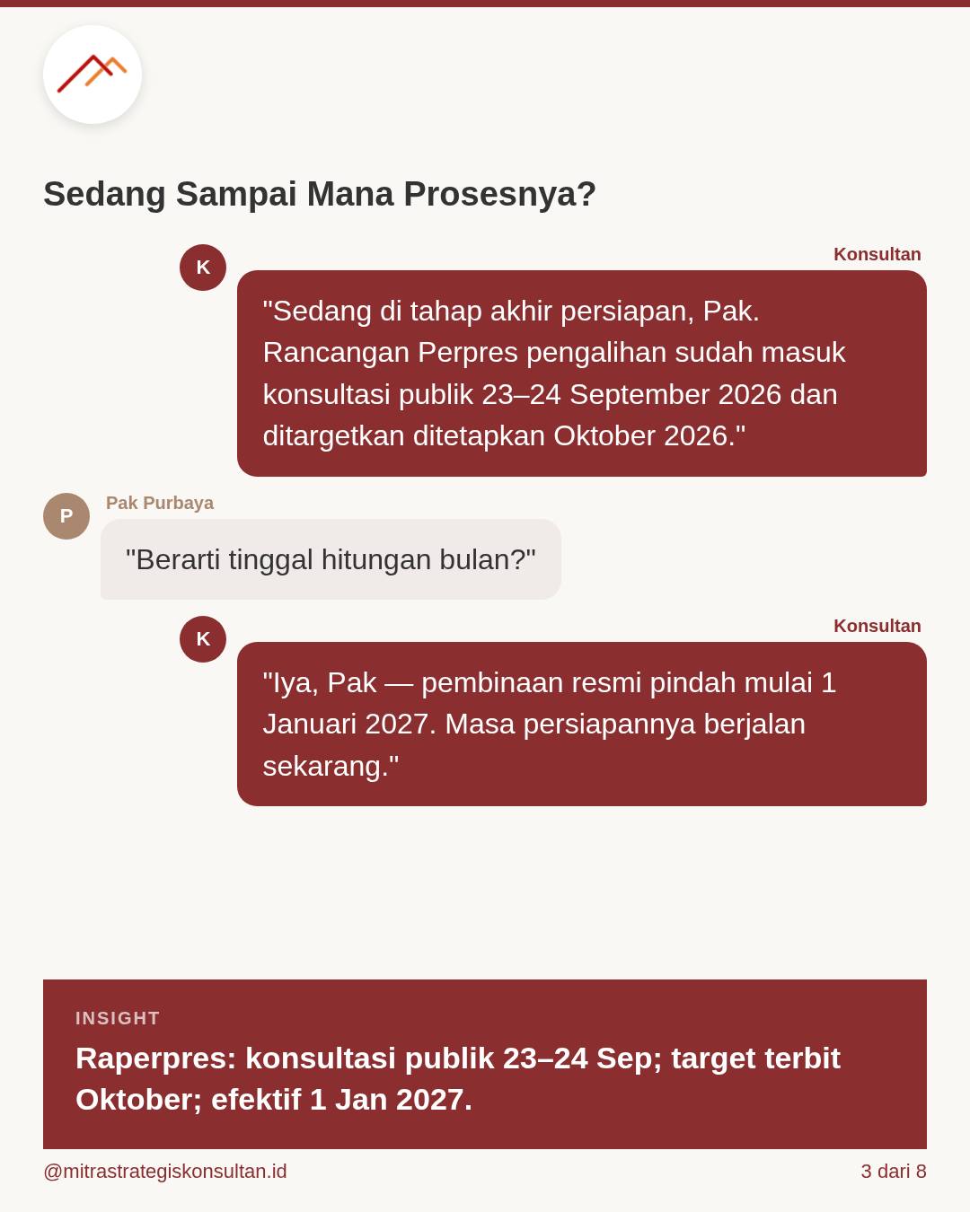 Foto 3 dari unggahan Instagram MSKI