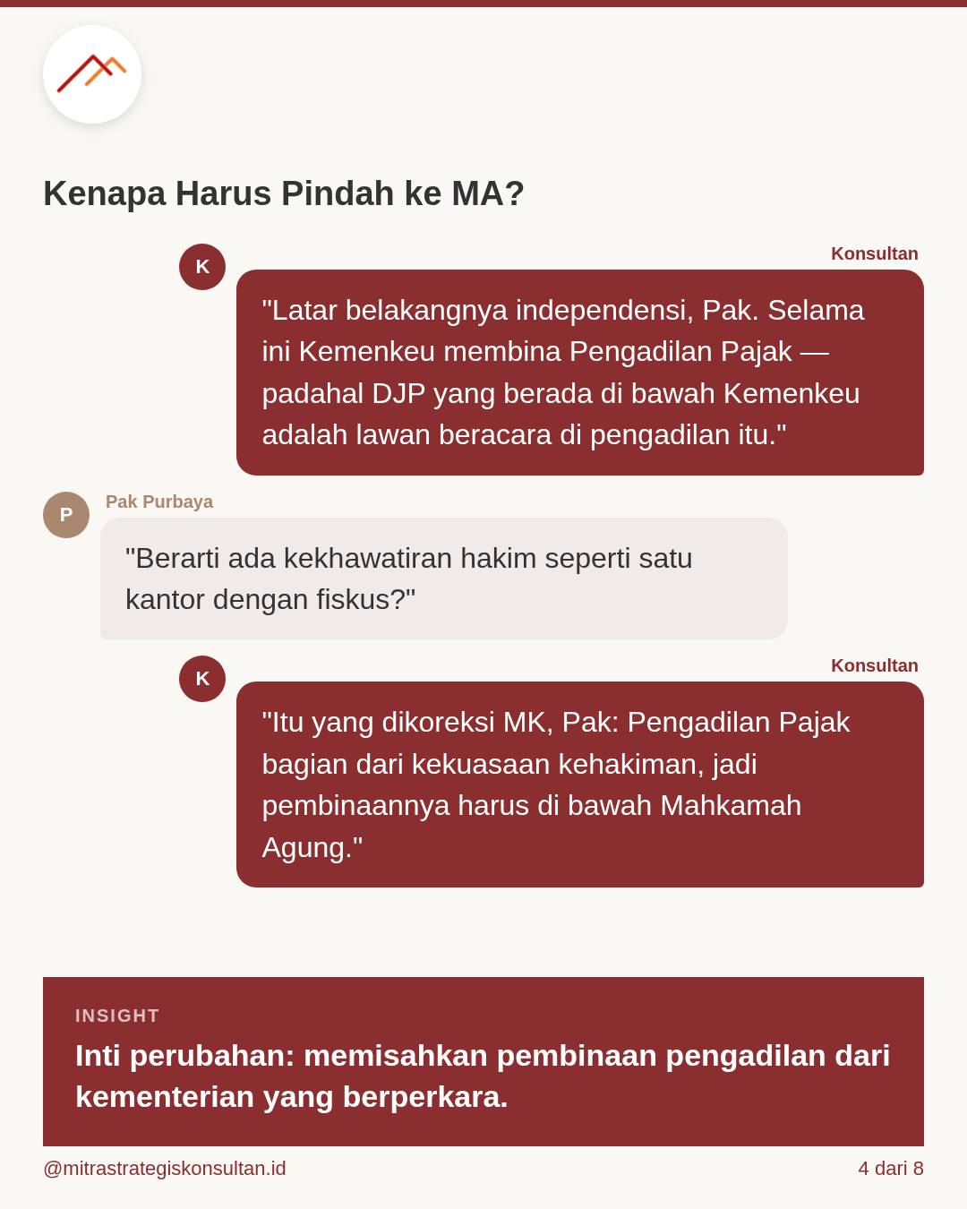 Foto 4 dari unggahan Instagram MSKI