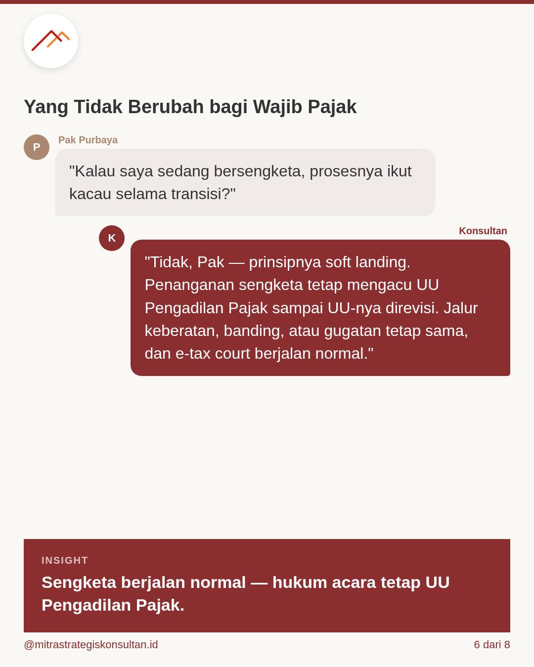 Foto 6 dari unggahan Instagram MSKI