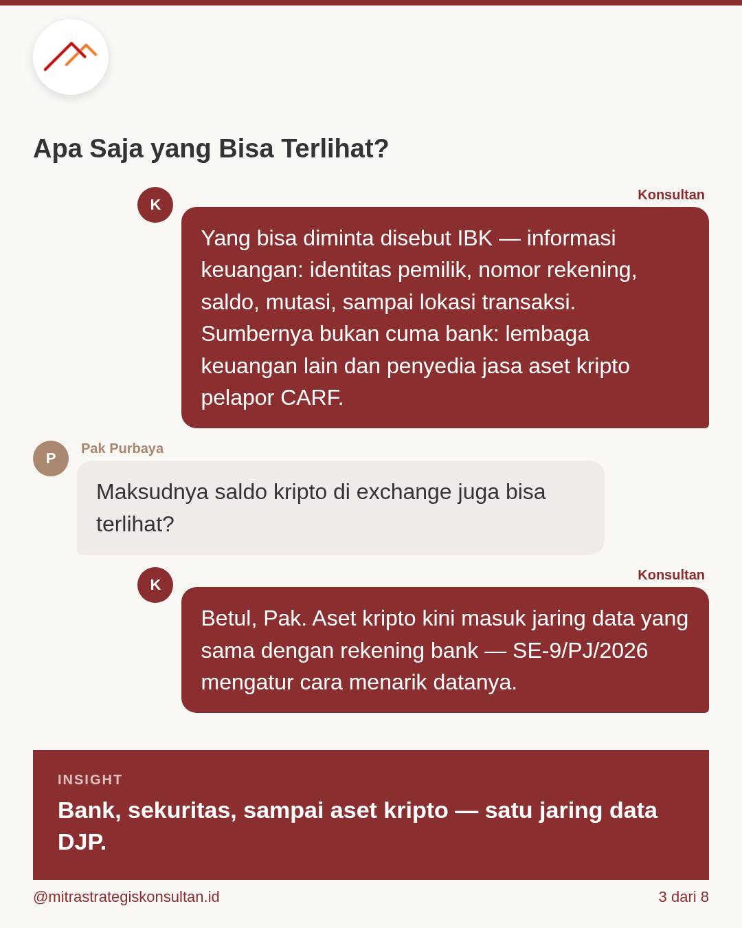 Foto 3 dari unggahan Instagram MSKI