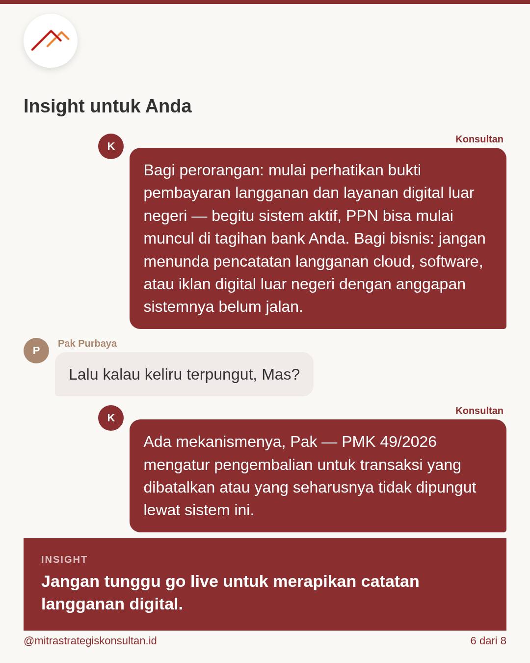 Foto 6 dari unggahan Instagram MSKI